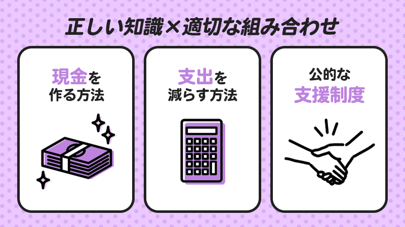 正しい知識を適切に組み合わせよう